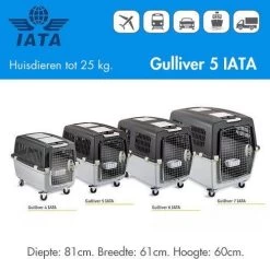 KERBL TRIXIE L 79 X B 58 X H 60 Cm Hondenbench Kunststof Gulliver